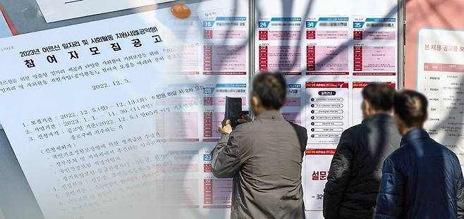 노인 일자리 (CG). 연합뉴스