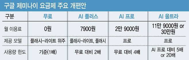 [디자인=이데일리 김일환 기자]