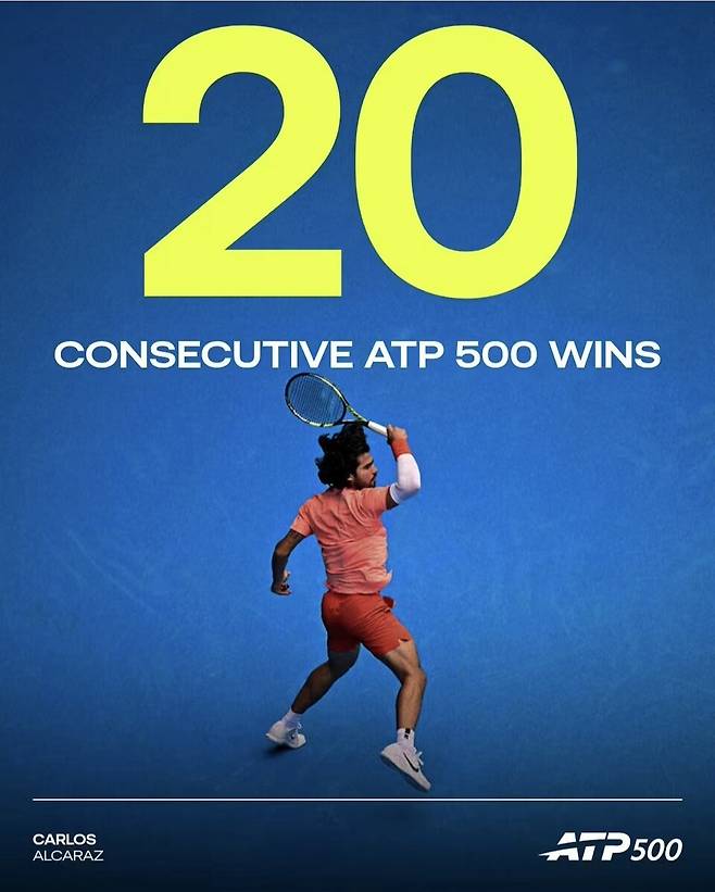 ATP 500 대회에서 20연승을 올린 알카라스. ATP 투어