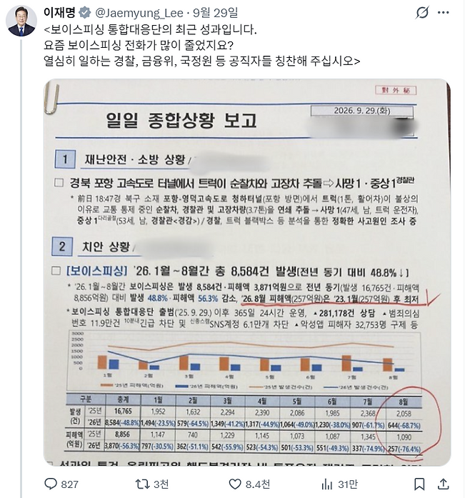 이재명 대통령이 지난달 29일 X에 올린 청와대 일일종합상황 보고 문서. 문서 오른쪽 위에 빨간 한자로 '대외비'라고 적혀 있다. 이 대통령 X 캡처