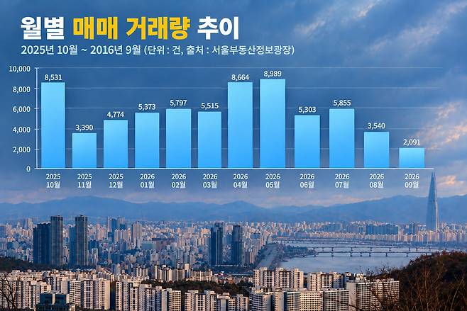 (사진=챗GPT 생성)