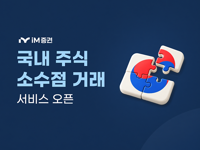 [iM증권 제공]