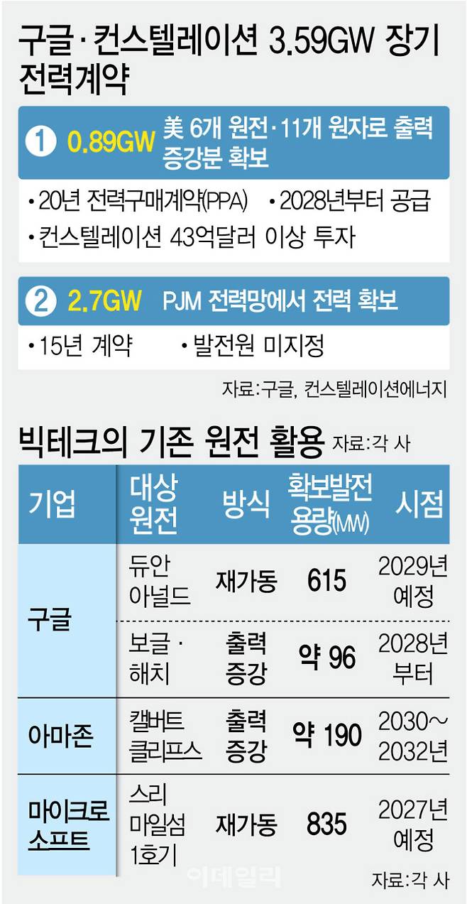 [이데일리 김정훈 기자]