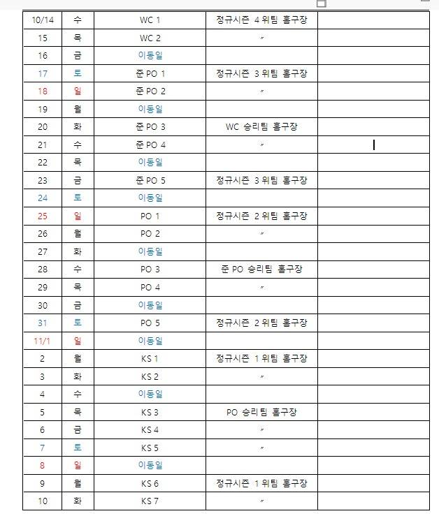 2026 KBO 포스트시즌 일정표. (KBO 제공. 재판매 및 DB 금지)