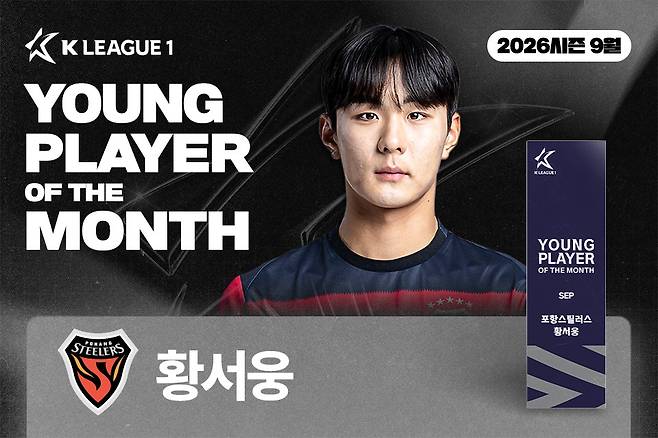 K리그1 9월 이달의 영플레이어상을 받은 황서웅. (한국프로축구연맹 제공. 재판매 및 DB 금지)