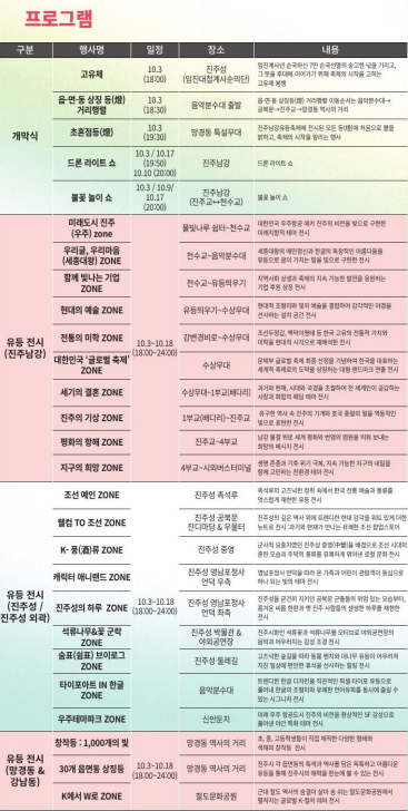 진주유등축제 불꽃놀이 언제? 일정표 공개