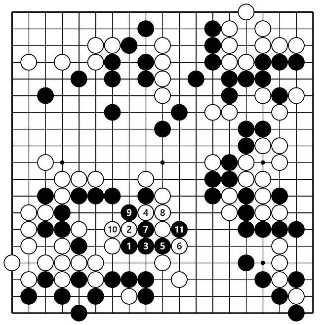 8도