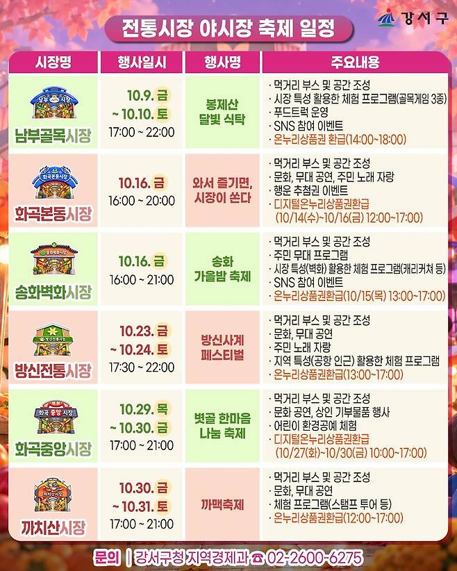 서울 강서구 전통시장 야시장 축제 [서울 강서구 제공. 재판매 및 DB 금지]