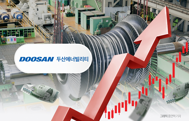 그래픽=홍연택 기자