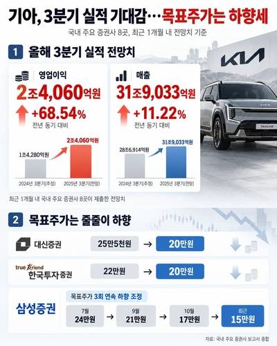 [출처: AI 생성 이미지]
