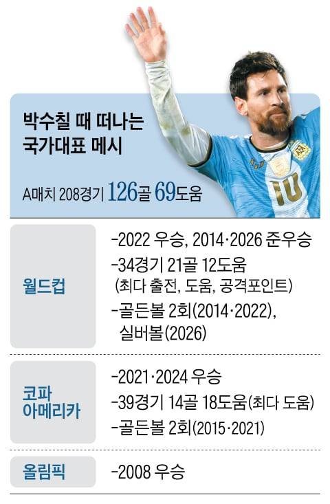 그래픽=신소정
