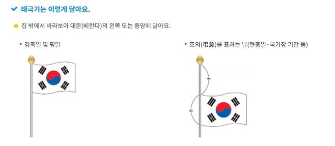 한글날 태극기 게양법…다는 시간과 위치&nbsp;
