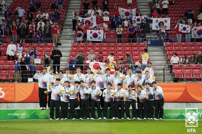 사진=대한축구협회
