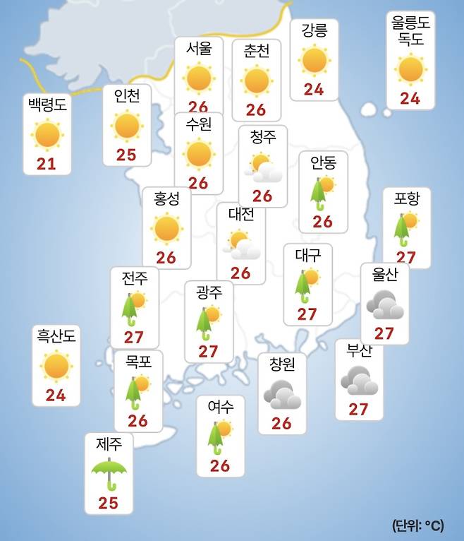 ⓒ기상청 오늘(10일) 오후 날씨