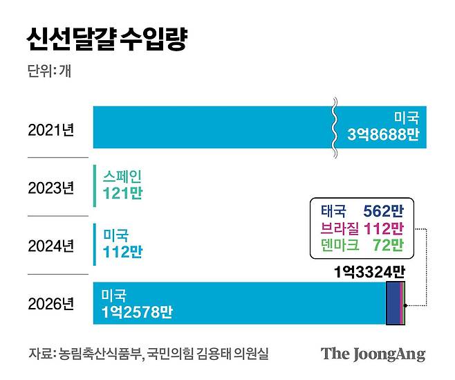 김경진 기자