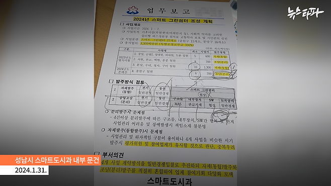 '반 이재명' 집회를 열어준 사업가 A씨가 갖고 있었던 성남시청 내부 업무보고 문건.