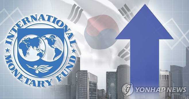 IMF 한국경제 상승 전망 (PG) [장현경 제작] 사진합성·일러스트