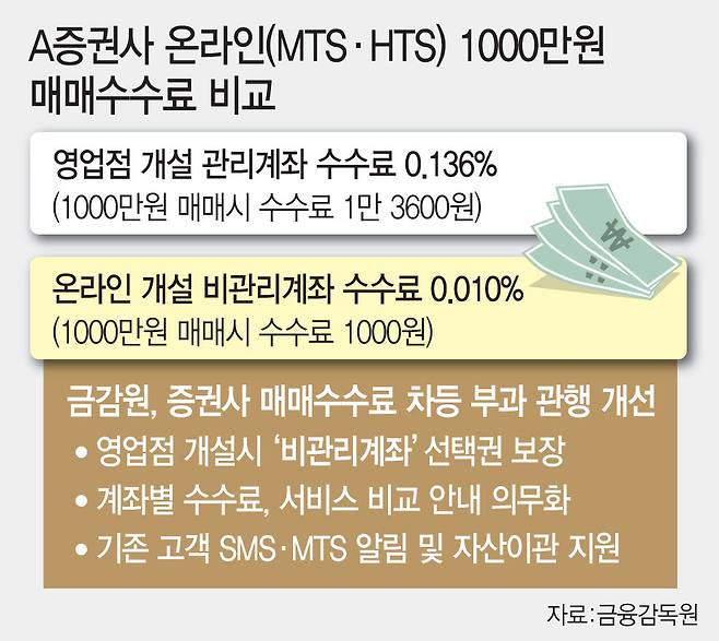[이데일리 문승용 기자]