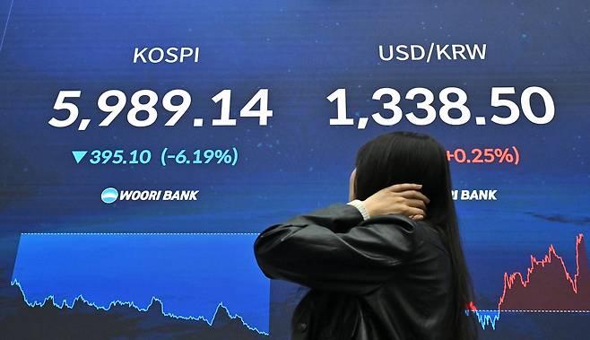 서울 중구 우리은행 딜링룸 전광판. 임세준 기자
