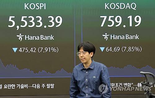 코스피, 장중 5500선 위협(서울=연합뉴스) 이진욱 기자 = 15일 서울 중구 하나은행 본점 딜링룸 전광판에 코스피와 코스닥, 원/달러 환율이 표시돼 있다. 이날 오전 11시 20분 현재 코스피는 전날보다 410.06포인트(6.82%) 내린 5,598.75다. 2026.10.15 cityboy@yna.co.kr