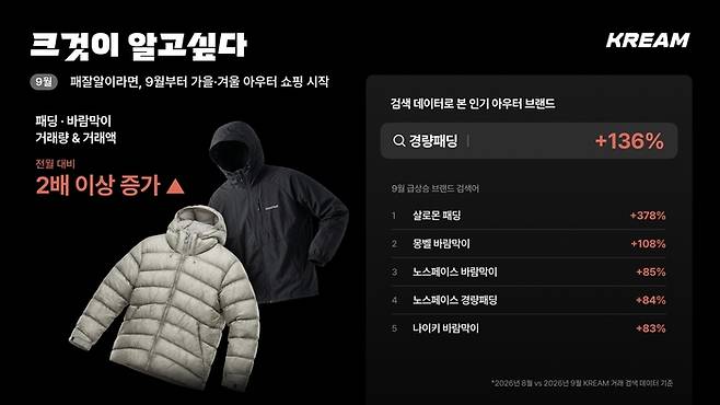 [크림]