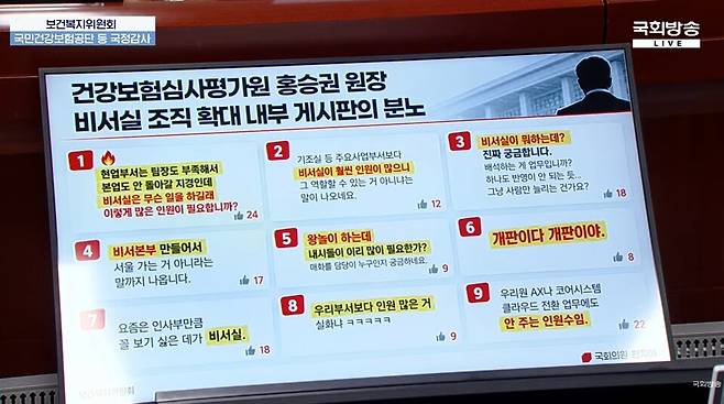 16일 국민의힘 한지아 의원이 홍승권 심평원장에게&nbsp;관용차 유용 및 조직 운영 파행에 대한 질의를 하면서 보여준 자료. 국회방송 캡처