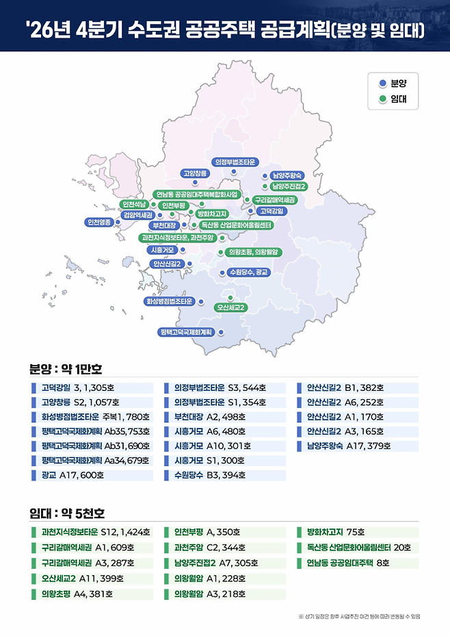 국토교통부 제공