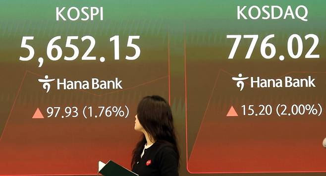 16일 오전 서울 중구 하나은행 본점 딜링룸 전광판에 시황이 표시되고 있다. 이날 코스피는 전 거래일 대비 99.77포인트(1.80%) 오른 5653.99, 코스닥은 11.35포인트(1.49%) 오른 772.17로 출발했다.  2026.10.16/뉴스1