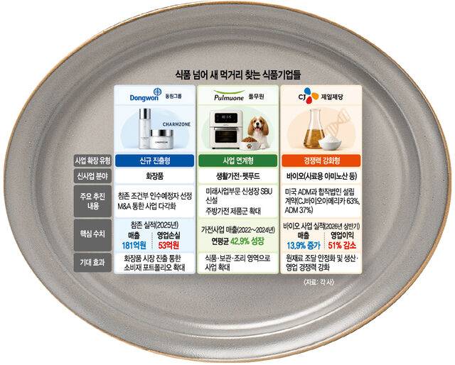 게티이미지뱅크