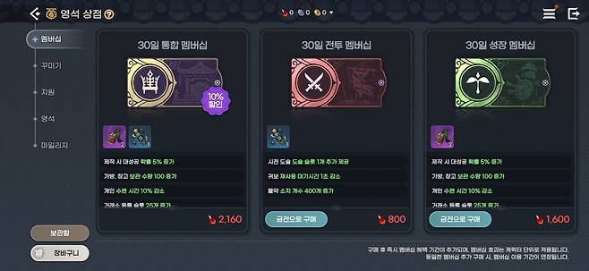 '도깨비의세계'의 멤버십 BM(수익모델) [게임 화면 캡처]