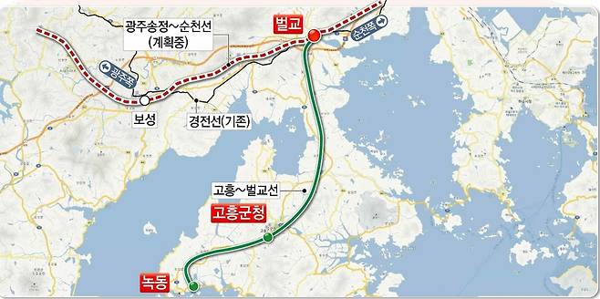 고흥 우주선철도 노선 [고흥군 제공. 재판매 및 DB 금지]
