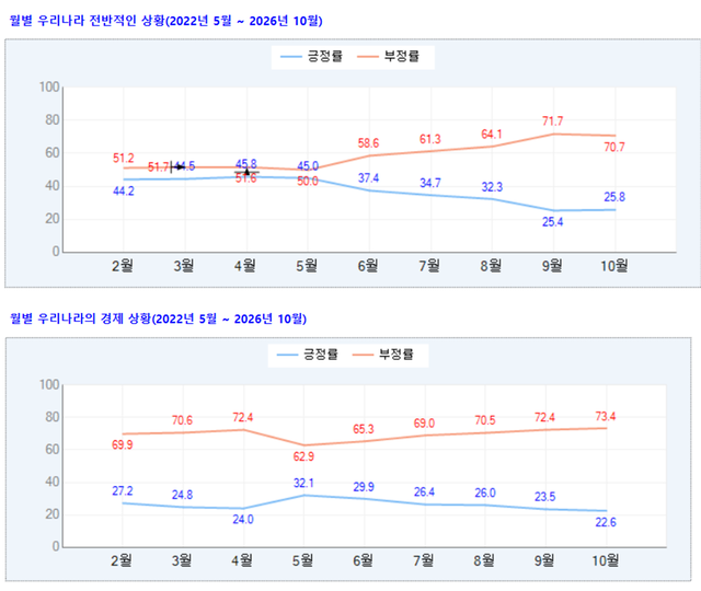[리서치앤리서치(R&R) 홈페이지 자료 갈무리]