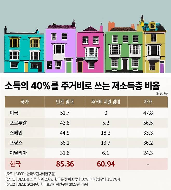[그래픽 | 더스쿠프, 일러스트 | 게티이미지뱅크]