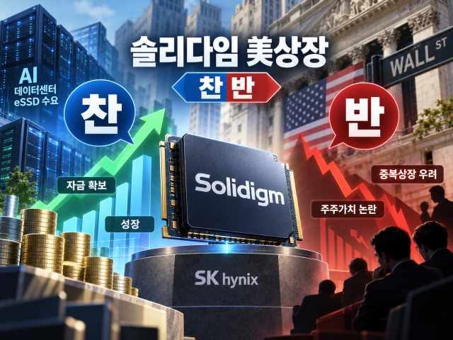 솔리다임