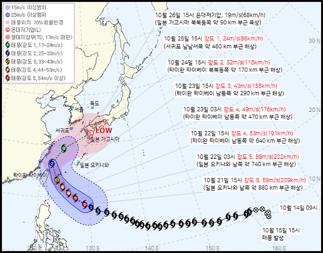 ▲21일 오후 4시 기준 제30호 태풍 '참피' 예상 경로 (자료=기상청)
