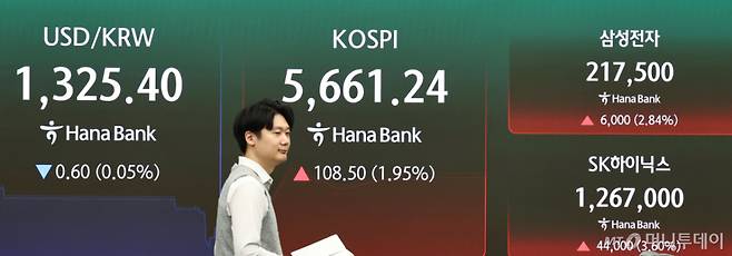 (서울=뉴스1) 이종수 기자 = 21일 오전 서울 중구 하나은행 딜링룸 전광판에 코스피 지수와 삼성전자·SK하이닉스 주가 등 시황이 표시되고 있다. 이날 코스피는 전 거래일 대비 113.60p(2.05%) 오른 5666.34로 상승 출발했다. 2026.10.21/뉴스1 Copyright (C) 뉴스1. All rights reserved. 무단 전재 및 재배포, AI학습 이용 금지. /사진=(서울=뉴스1) 이종수 기자