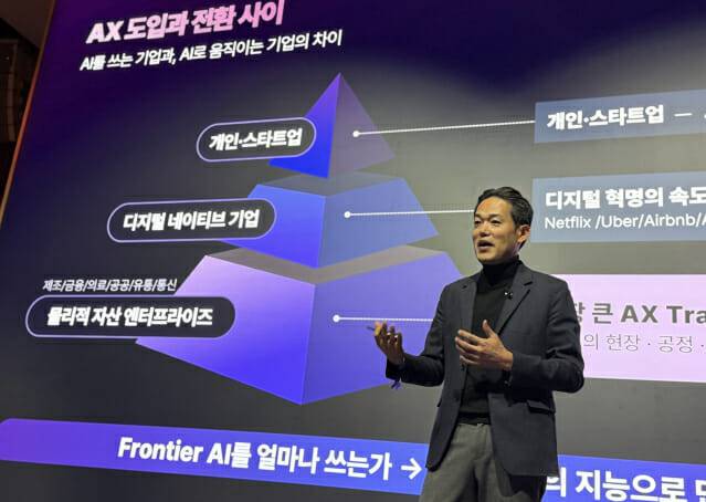 진요한 LG CNS 상무는 "AX는 단순히 성능이 우수한 AI 모델을 도입하는 데 그치지 않고 데이터 정비와 거버넌스, 운영체계 수립 등을 종합적으로 고려해야 한다"고 설명했다. (사진=LG CNS)