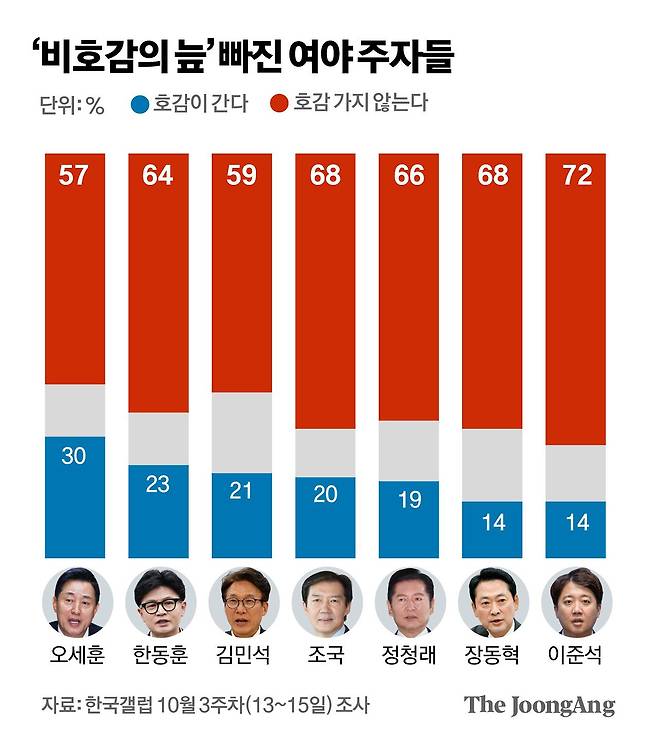 김경진 기자