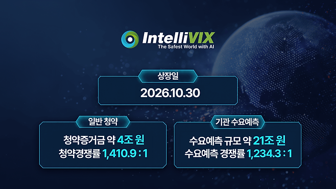 [출처: 인텔리빅스]