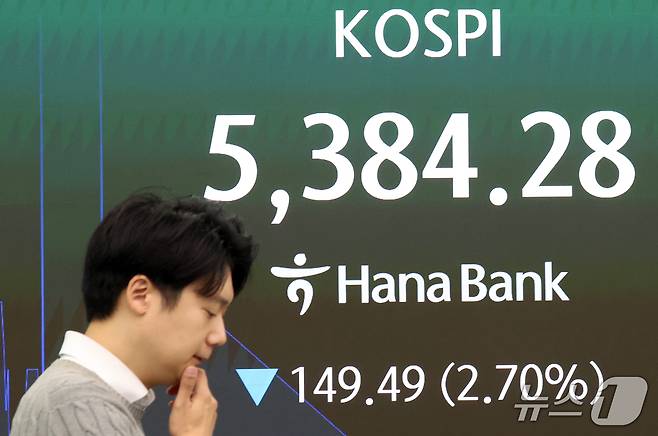 23일 오전 서울 중구 하나은행 딜링룸 전광판에 장 초반 코스피 지수 등 시황이 표시되고 있다. 이날 코스피는 전장보다 130.60포인트(2.36%) 내린 5403.17, 코스닥은 15.78포인트(2.07%) 내린 748.32로 출발했다. 2026.10.23 ⓒ 뉴스1 김명섭 기자