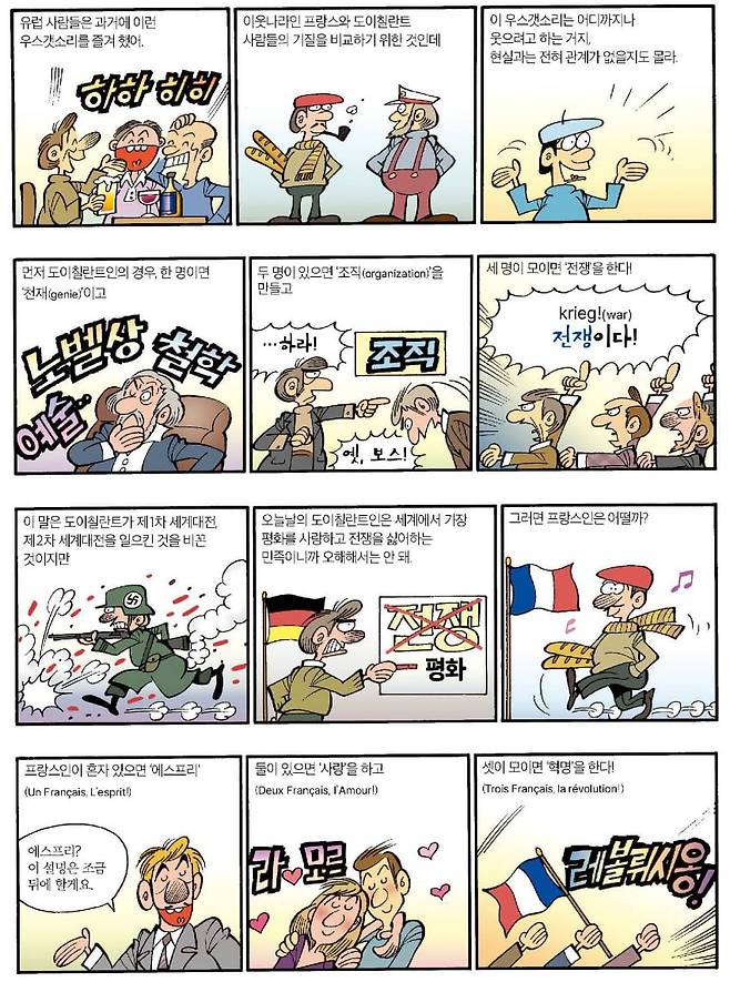 먼나라 이웃나라 프랑스편의 한 장면/김영사