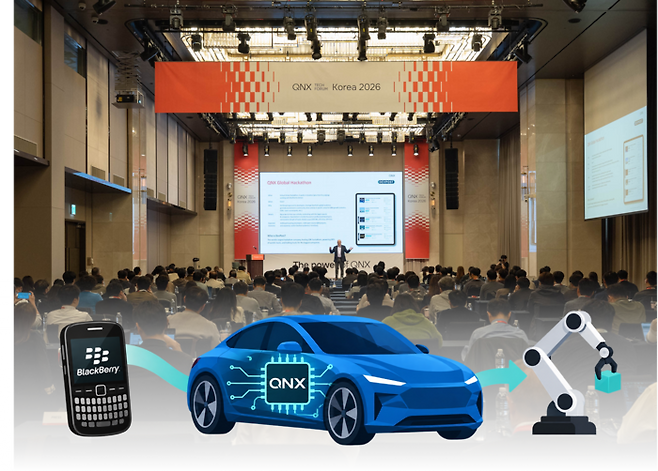 지난 22일 열린 ‘QNX 테크포럼 코리아 2026’ 강연 모습. (QNX 제공) (생성형 AI 이미지)