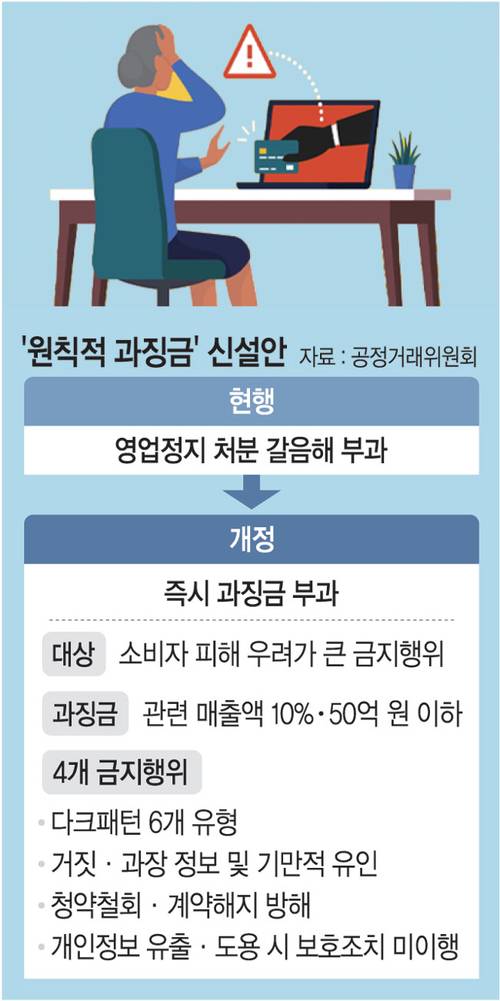 게티이미지뱅크