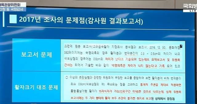 국감장에 올라온 감사원 보고서의 일부 내용으로, 문화재청의 증도가자 조사 문제점을 지적하고 있다.