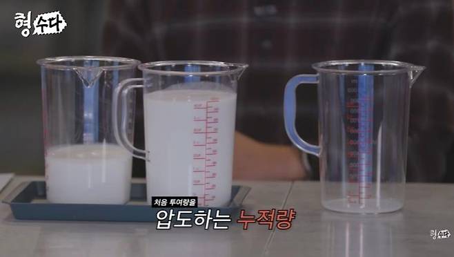 The case surrounding the discovery of a female body at a pier in Tongyeong, South Gyeongsang Province, has been brought back into the spotlight.Episode 3 of Season 3 of the E Channel original web variety show Hyungsuda, released on the YouTube channel Detectives Chatter on the 23rd, covered the so-called Propofol Overdose Body Disposal Case that occurred in the Tongyeong and Geoje areas of South Gyeongsang Province in 2017.On this episode, Lee Nak-jun, an otolaryngologist and author of the web novel Severe Trauma Center: Golden Hour, appeared to examine the case from the perspective of a medical expert.The incident came to light on the morning of July 5, 2017, when the body of a woman with a broken neck was discovered at a pier in a seaside village in Tongyeong. The deceased was clothed, and no obvious external injuries were found. Bottles of antidepressants and a wristwatch were placed near the body. Based solely on the scene, the circumstances could easily be mistaken for a suicide.While reviewing CCTV footage around the pier, police spotted an SUV that entered the access road in the early morning hours, stayed for about 30 minutes, and then left. The person who rented the vehicle was a 57-year-old doctor, identified as A, who ran a private clinic in Geoje. The victim was a patient treated by Dr. A, a 41-year-old woman living alone in Geoje.As the investigation progressed, clues also emerged from inside the vehicle. The victims DNA was detected on the seat, and a fixing pin identical in shape to the earring the victim had worn was found in the trunk. Police attempted to review CCTV footage from inside the clinic operated by Dr. A, but the relevant footage had already been deleted. The building owner stated that he deleted the footage at Dr. As request.Police secured additional CCTV footage installed outside the building. The footage showed the victim entering the clinic on July 4, the day before her body was discovered, but her exit was not visible. The broadcast reported that after restoring the deleted clinic CCTV footage, footage of Dr. A injecting the victim with medication was confirmed.The autopsy results revealed the presence of propofol in the victims blood. According to the broadcast, the victim visited the hospital due to insomnia and was administered a total of 1,391 mL of propofol over 26 occasions spanning approximately two months. Lee Nak-jun added, 15 mL is sufficient for sleep anesthesia.Dr. A was a doctor with a background as a university hospital professor. Although he opened a private clinic about four months prior to the victims death, he initially faced financial difficulties and debt issues. It is reported that as rumors spread that propofol could be prescribed relatively easily, patients from other regions, including those suffering from insomnia and those working in the entertainment industry, began visiting the clinic. During the investigation, it was also revealed that Dr. A repeatedly administered propofol without adequately checking the patients health condition.The victim visited the hospital on the day of the incident as well. The broadcast explained that while Dr. A was administering propofol continuously, the victim exhibited symptoms of convulsions and respiratory depression; although cardiopulmonary resuscitation was attempted, the victim ultimately passed away. It was reported that at the time, the hospitals IV room was not equipped with monitoring equipment capable of continuously observing the patients condition.After the victim died, Mr. A attempted to destroy evidence, such as by asking the building owner to delete CCTV footage from the hospital and the elevator. It was later revealed that he used a rental car to transport the body to the Tongyeong pier and disposed of it in the sea. Circumstances were also disclosed indicating that he left the victims belongings at the scene to make the circumstances of death appear different.Mr. A admitted to disposing of the body but claimed that the injection administered to the victim on the day of death was a nutritional supplement, not propofol.Lee Nak-jun expressed skepticism, stating, While a patient can die from administering IV fluids alone, this claim lacks credibility given the patients age of 41 and the absence of underlying conditions or heart disease.During the investigation, separate drug-related activities by hospital staff were also uncovered. According to the broadcast, a nursing assistant broke into the hospital and stole propofol while Mr. A was moving the body, then administered it to herself at home. It was reported that she assaulted her husband while under the influence of drugs, and the act came to light after a domestic violence report was filed.Ms. A was brought to trial on charges including negligent homicide, abandonment of a corpse, and violation of the Narcotics Control Act. On December 20, 2017, the first-instance court sentenced Ms. A to four years in prison and a fine of 3 million won. Lee Nak-jun expressed his bitterness, saying, Four years? A person died? and It is truly...