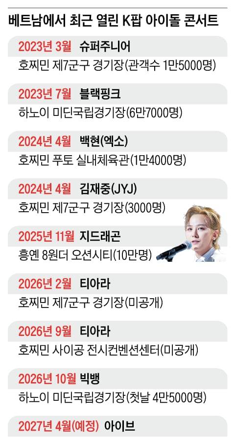 그래픽=김성규