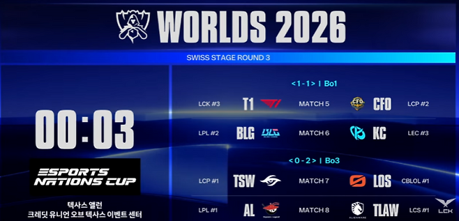 2026 월즈 중계방송