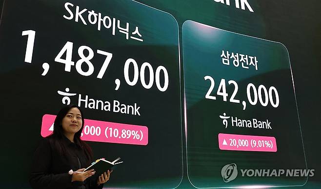 코스피 상승 마감, 삼전·닉스 9∼10%대 상승 (서울=연합뉴스) 김인철 기자 = 28일 서울 중구 하나은행 딜링룸 현황판에 삼성전자와 SK하이닉스 주가가 표시되고 있다.
    이날 코스피는 전 거래일 대비 374.10포인트(6.63%) 오른 6,012.44에, 코스닥은 27.45포인트(3.69%) 오른 771.28에 장을 마감했다. 2026.10.28 yatoya@yna.co.kr