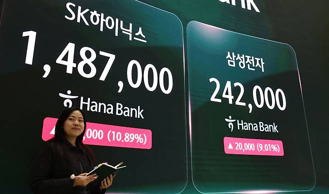 28일 서울 중구 하나은행 딜링룸 현황판에 삼성전자와 SK하이닉스 지수 등이 표시되고 있다. /연합뉴스