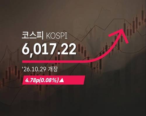 [코스피] 4.78p(0.08%) 오른 6,017.22(개장) - 2026년 10월 29일 [연합뉴스 자료사진. 재판매 및 DB 금지]